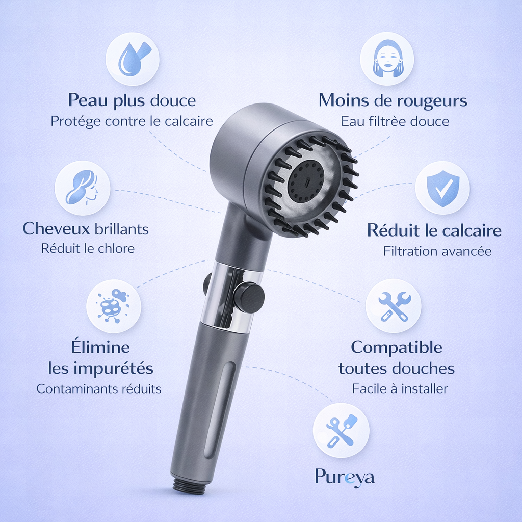 Pommeau Filtrant PUREYA