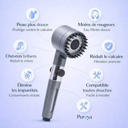 Pommeau Filtrant PUREYA